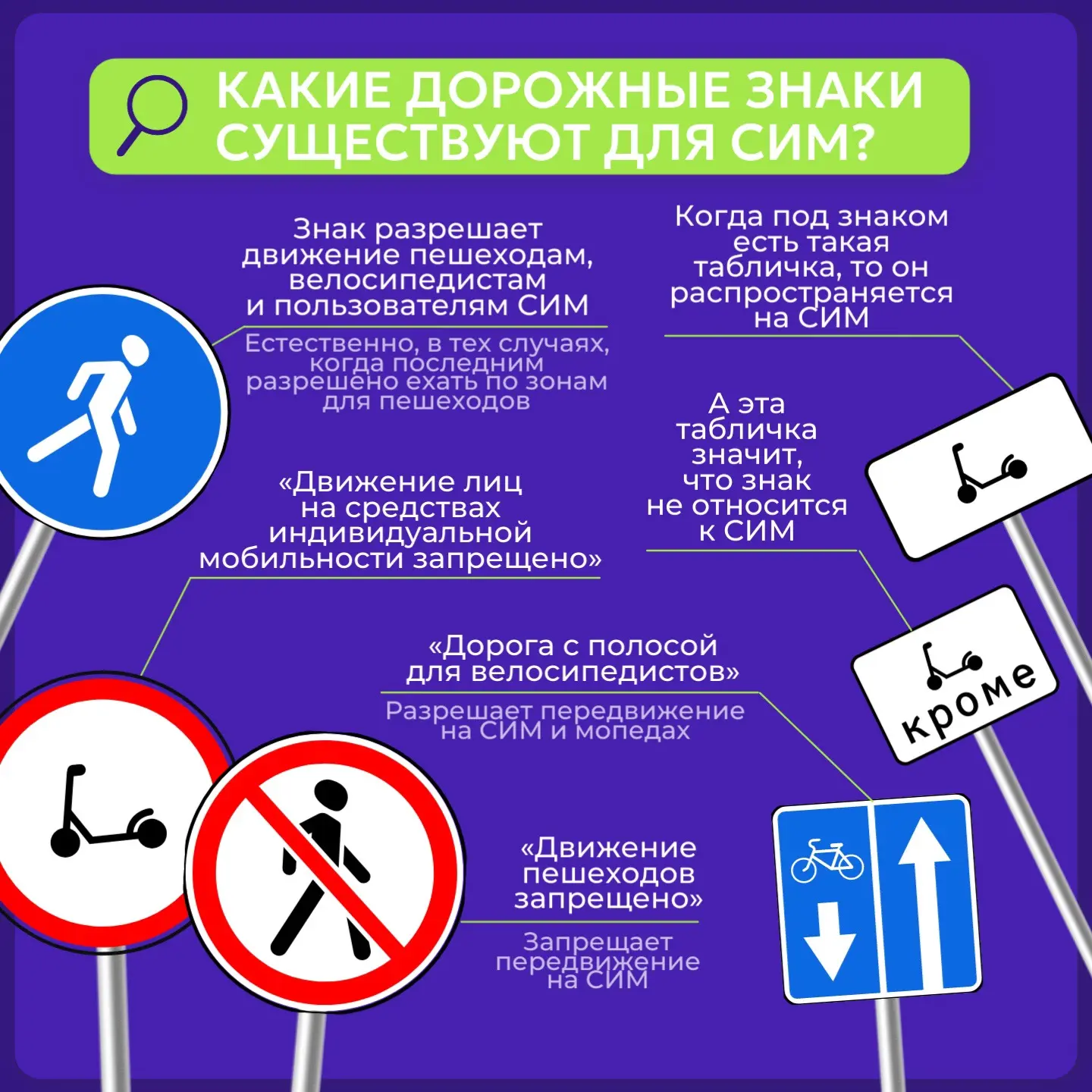 🚦 Школьникам нашей гимназии 8 о главном: безопасный переезд на СИМ 🛴  С наступлением тепла многие из