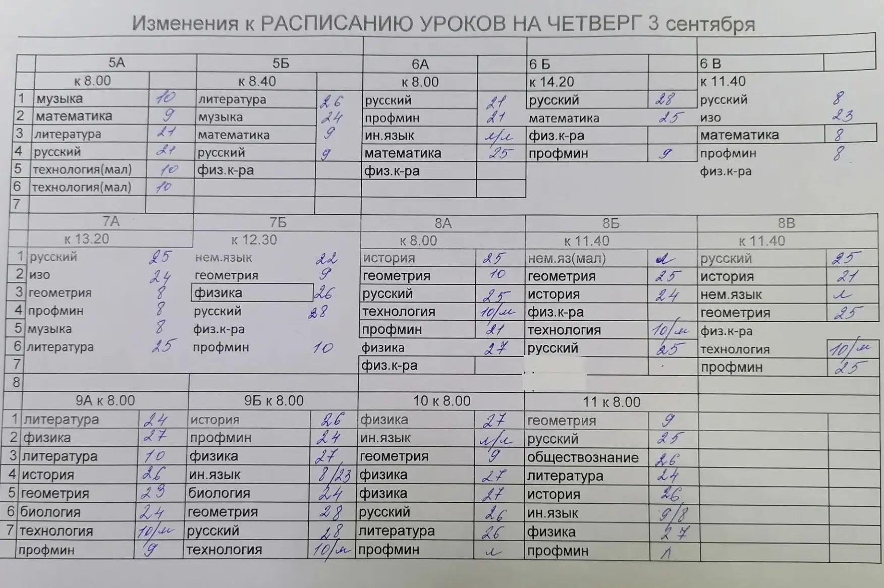 Расписание уроков на 3 сентября