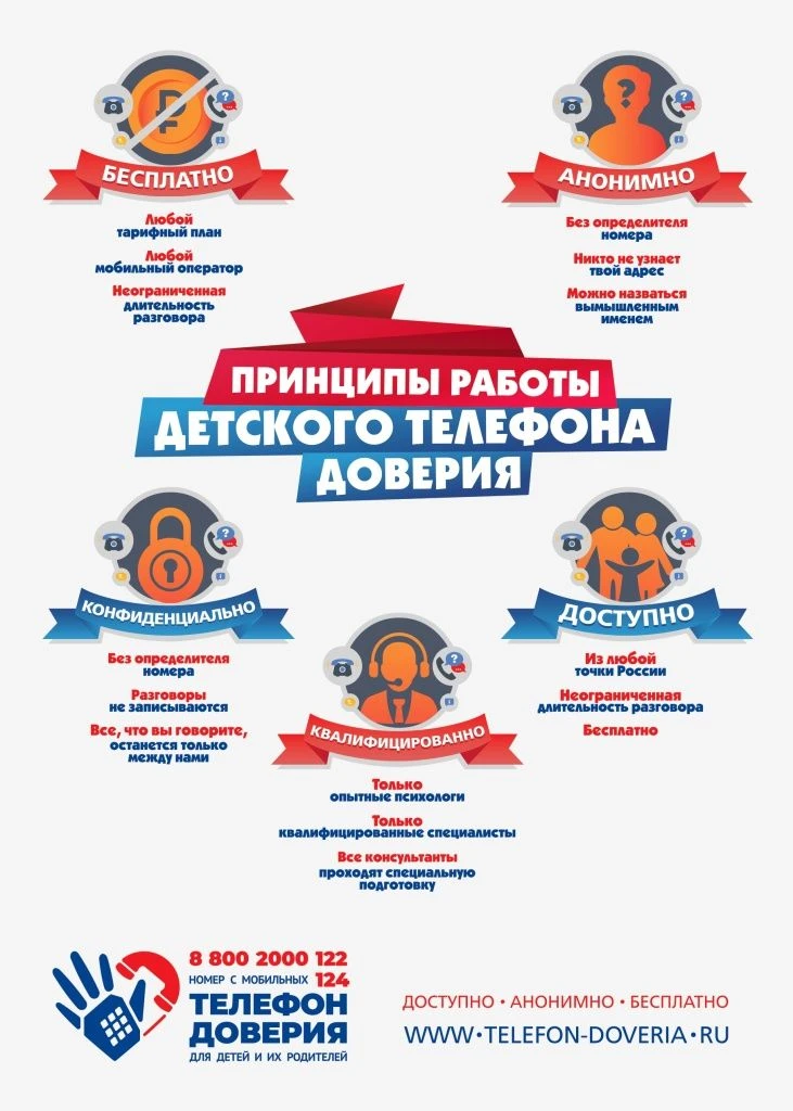 #ТДД124_ВоронежскаяОбласть