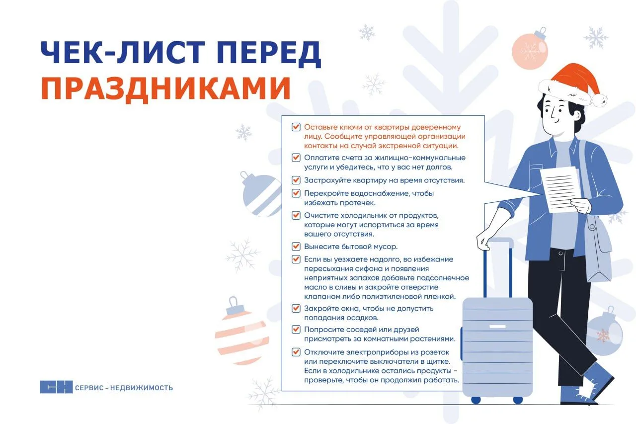 Чемоданы собраны, билеты на руках... Остался последний и самый важный шаг перед отъездом — подготови
