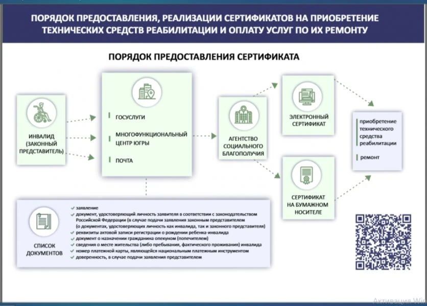 ИНФОРМИРОВАНИЕ РОДИТЕЛЕЙ (ЗАКОННЫХ ПРЕДСТАВИТЕЛЕЙ) ОБУЧАЮЩИХСЯ С ОГРАНИЧЕННЫМИ ВОЗМОЖНО...