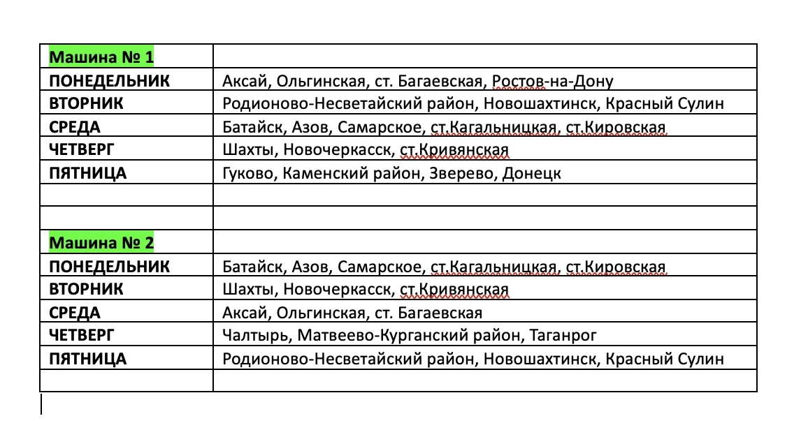 Всем добрый день.