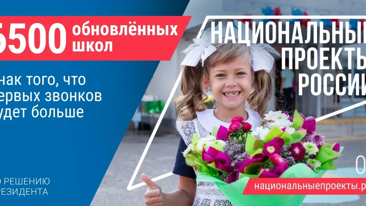 «Что стоит за этим знаком»: как нацпроекты меняют жизнь людей.
⁣
Национальные проекты охватывают все