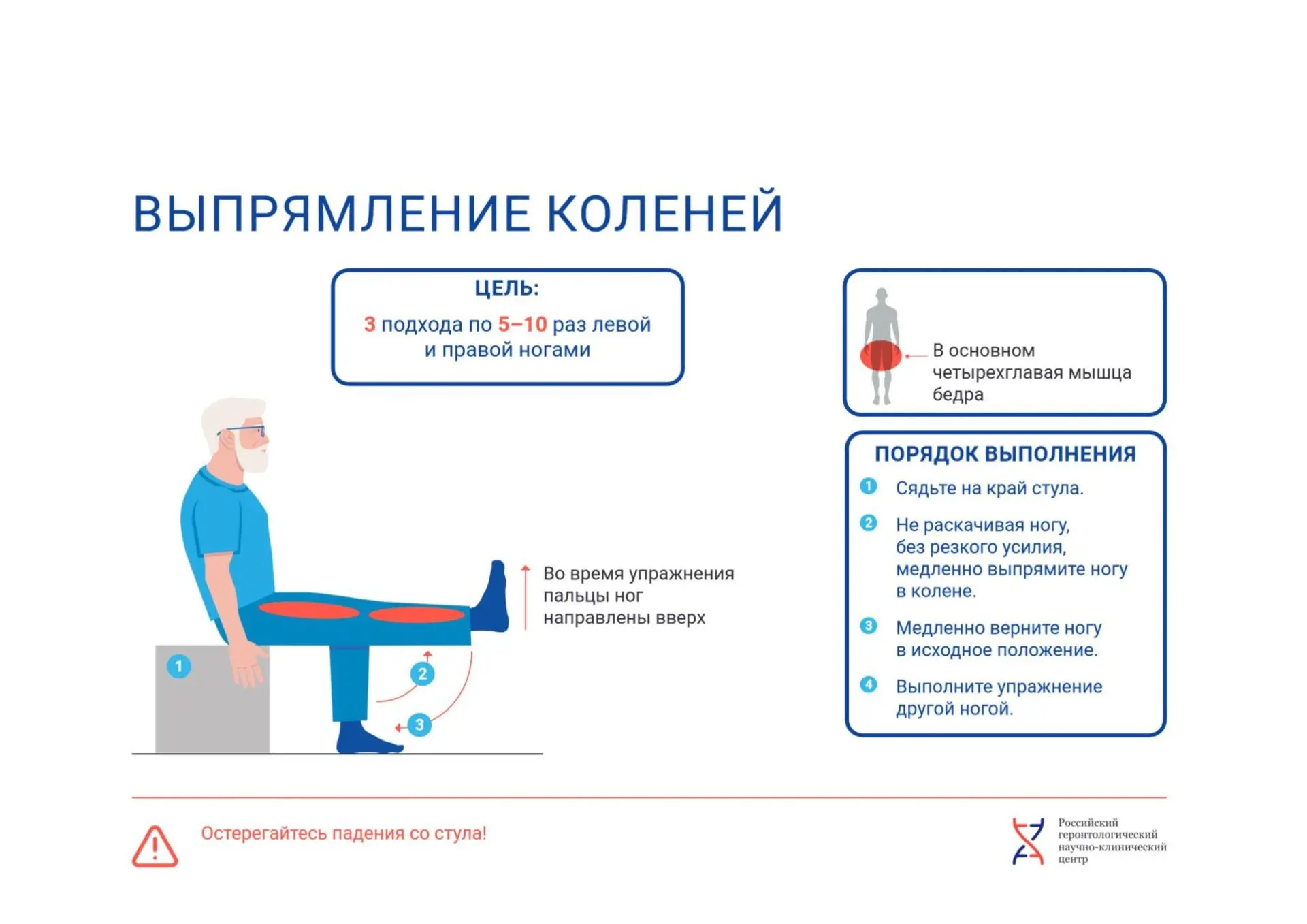 Сборник базовых физических упражнений для пожилых людей включает комплексы, направленны...
