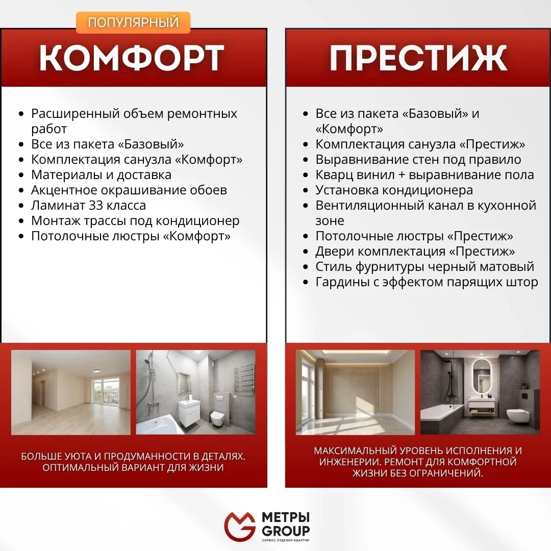 Комфорт или Престиж - какой тариф выбрать?
