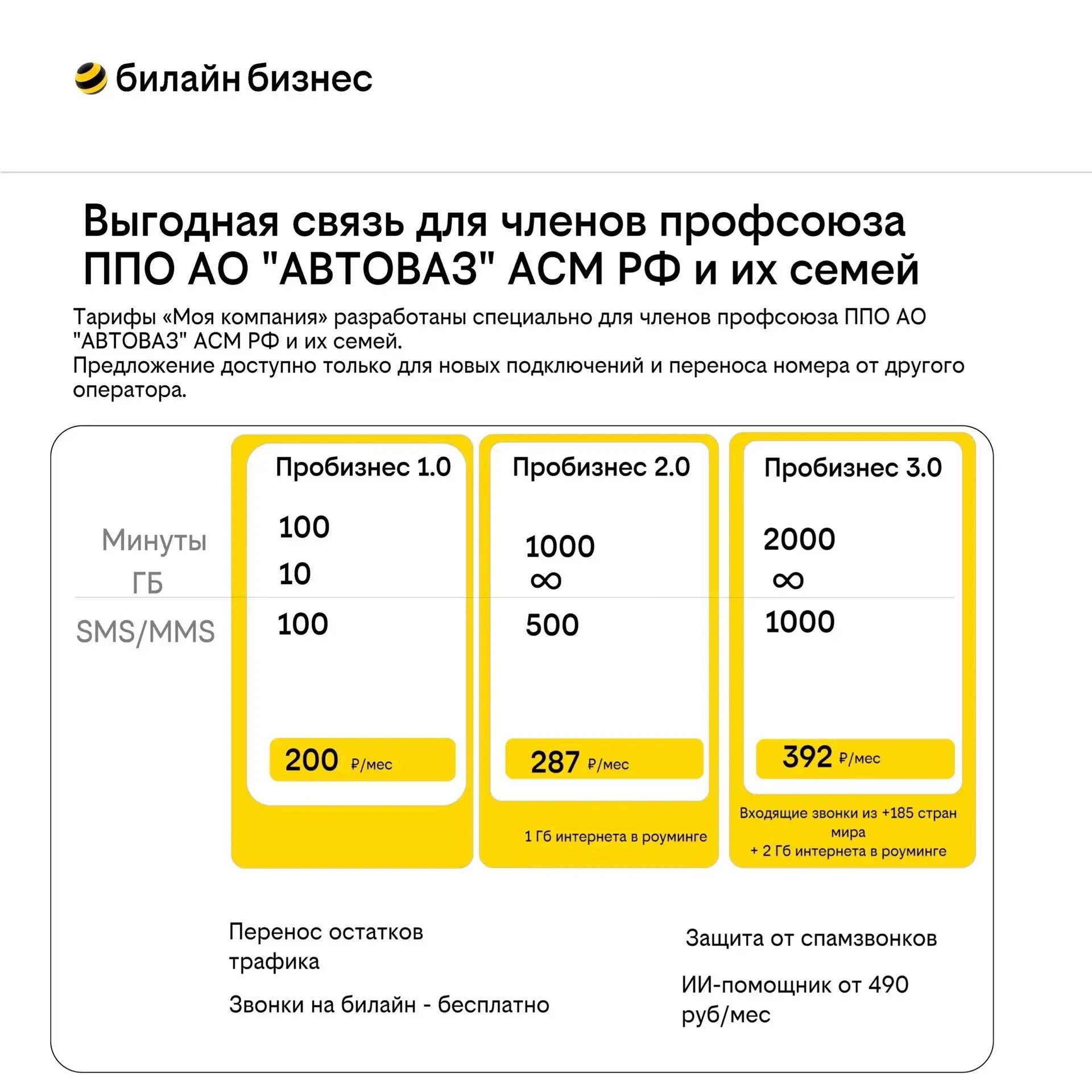 📶 Тарифы Билайн для членов профсоюза и их семей по программе «Моя компания»

🟡 «Пробизнес 1.0», 20