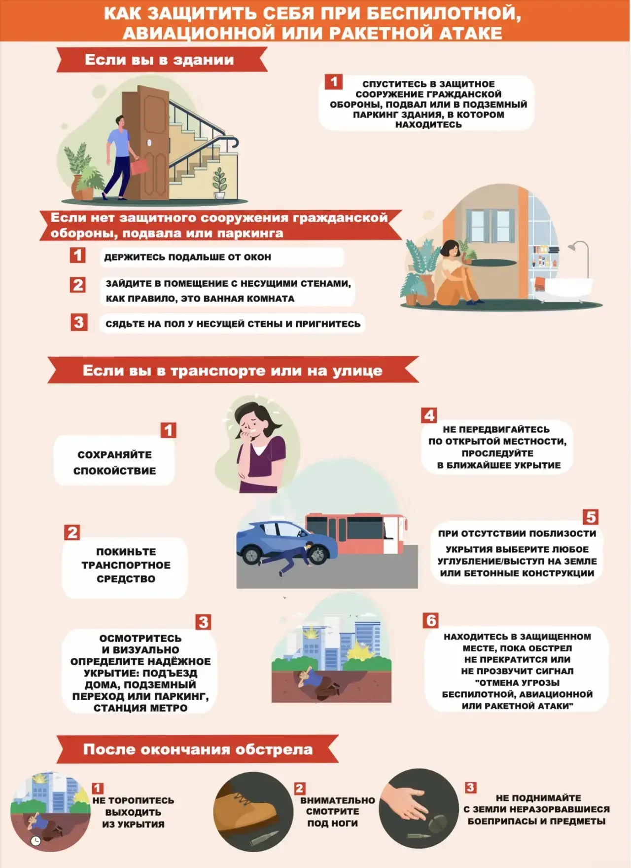 📌 ИНСТРУКЦИЯ о порядке действий населения при получении сигнала "Ракетная опасность"

❗️ Получив си