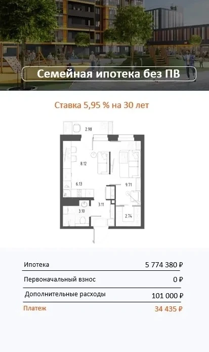 Семейная ипотека сейчас находится в активной фазе трансформации 👇которые ожидаются уже...