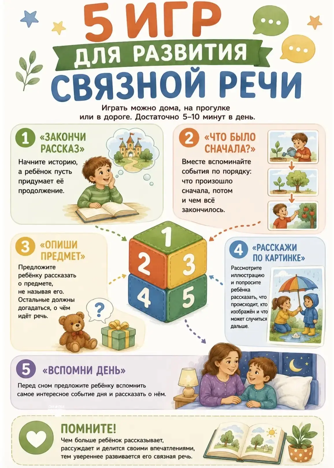🗣 Развитие связной речи: простые игры для ежедневных занятий