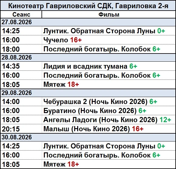 ✅Дорогие друзья!