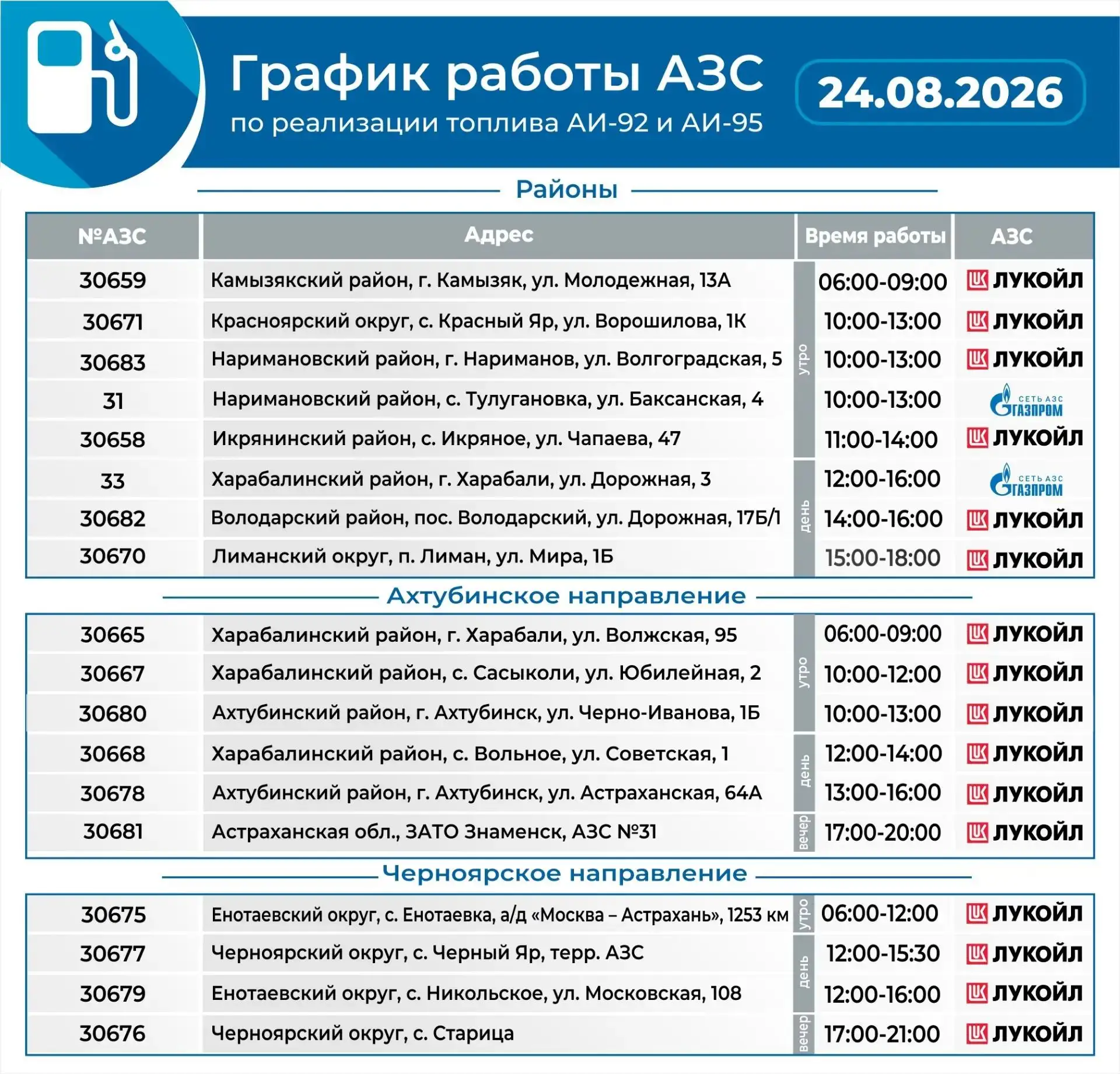 Актуальный график работы АЗС на 24 августа в Астраханской области