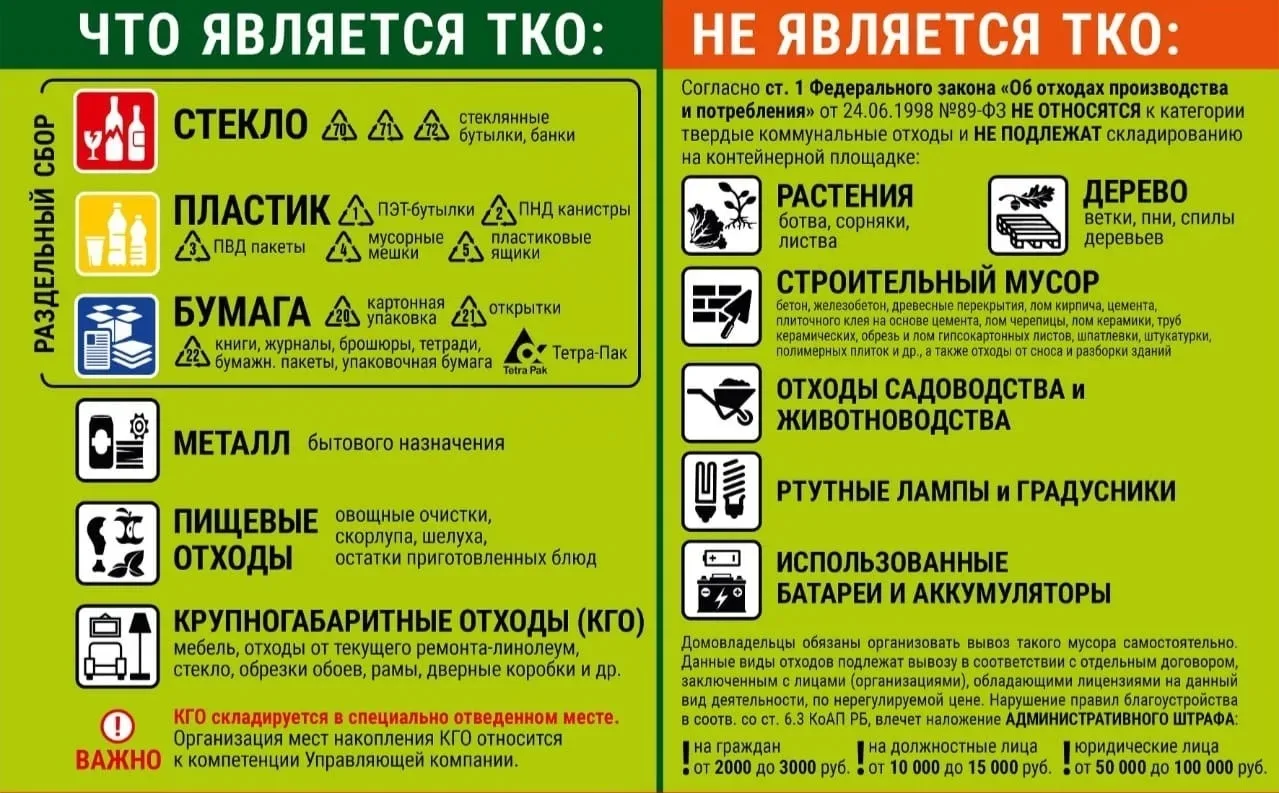 Уважаемые жители! 
Мусорные контейнеры предназначены только для твердых коммунальных отходов. То ест