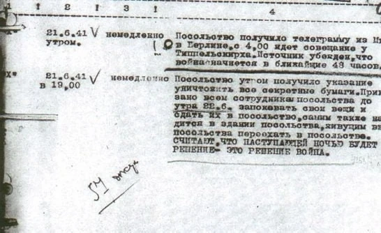 85 лет назад. 21 июня 1941 года. Завтра была война... 🕯

В этот день обратный отсчет пошел на часы: