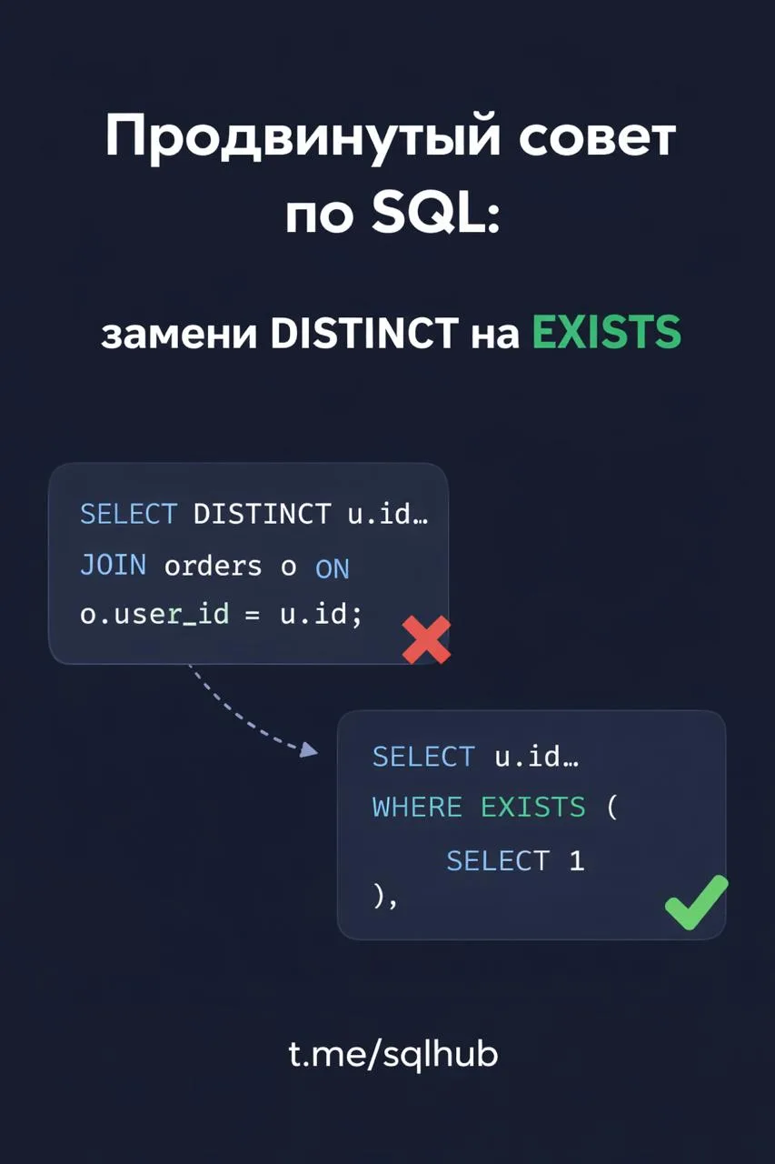 Продвинутый SQL совет - всегда проверяй, можно ли заменить SELECT DISTINCT на правильны...
