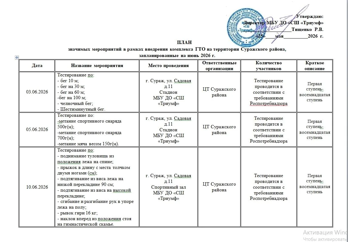 Медиа публикации
