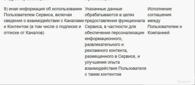 МАКС начал собирать подробные данные о подписках и действиях российских пользователей