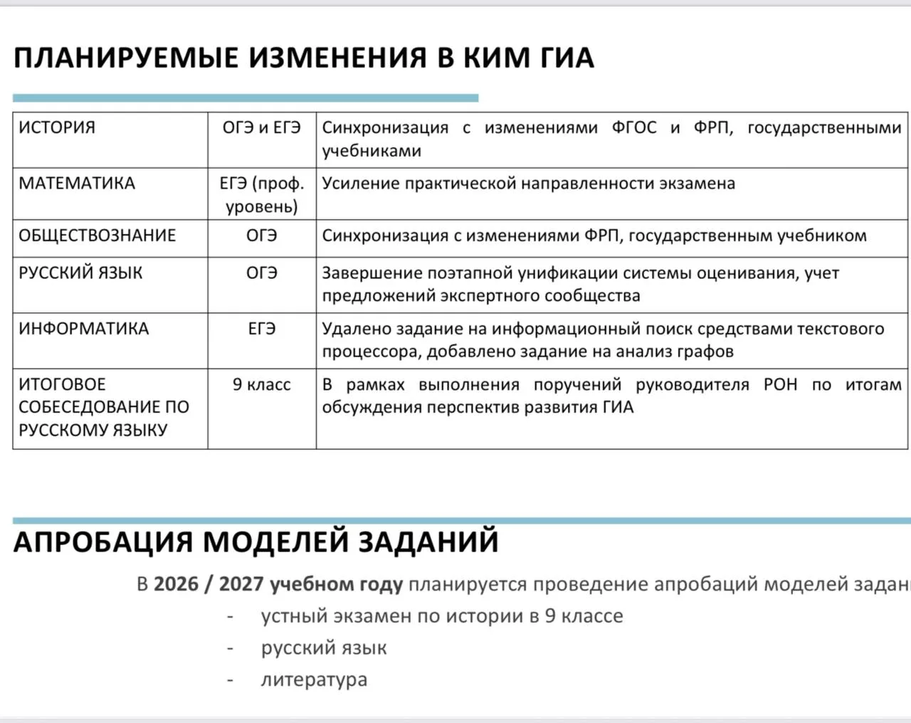 Неожиданно появилась новая информация от ФИПИ по ЕГЭ 2027!