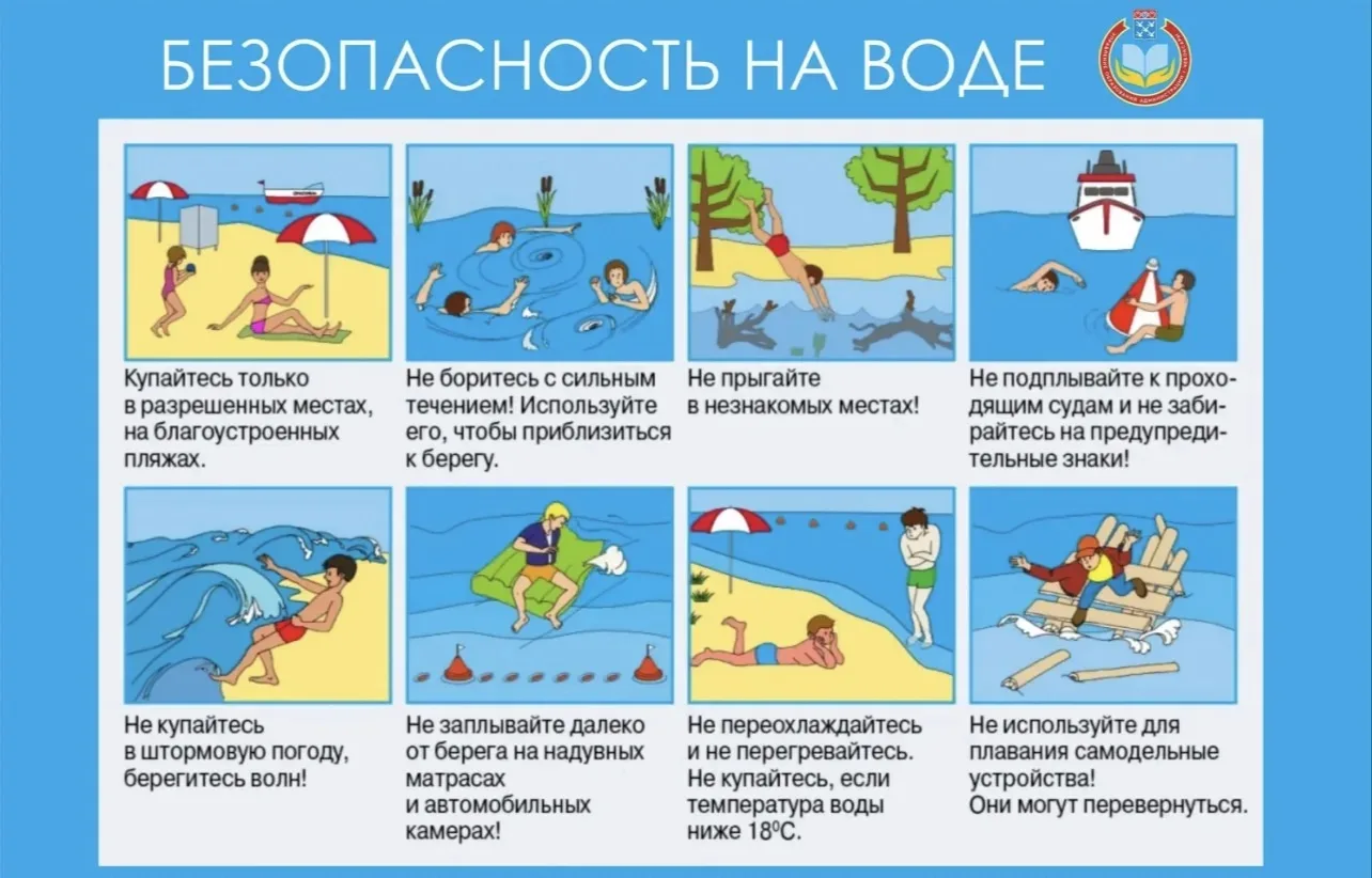 Правила безопасности для родителей на море с детьми🏄🚣
Подготовка к пляжному отдыху
Выберите безопа