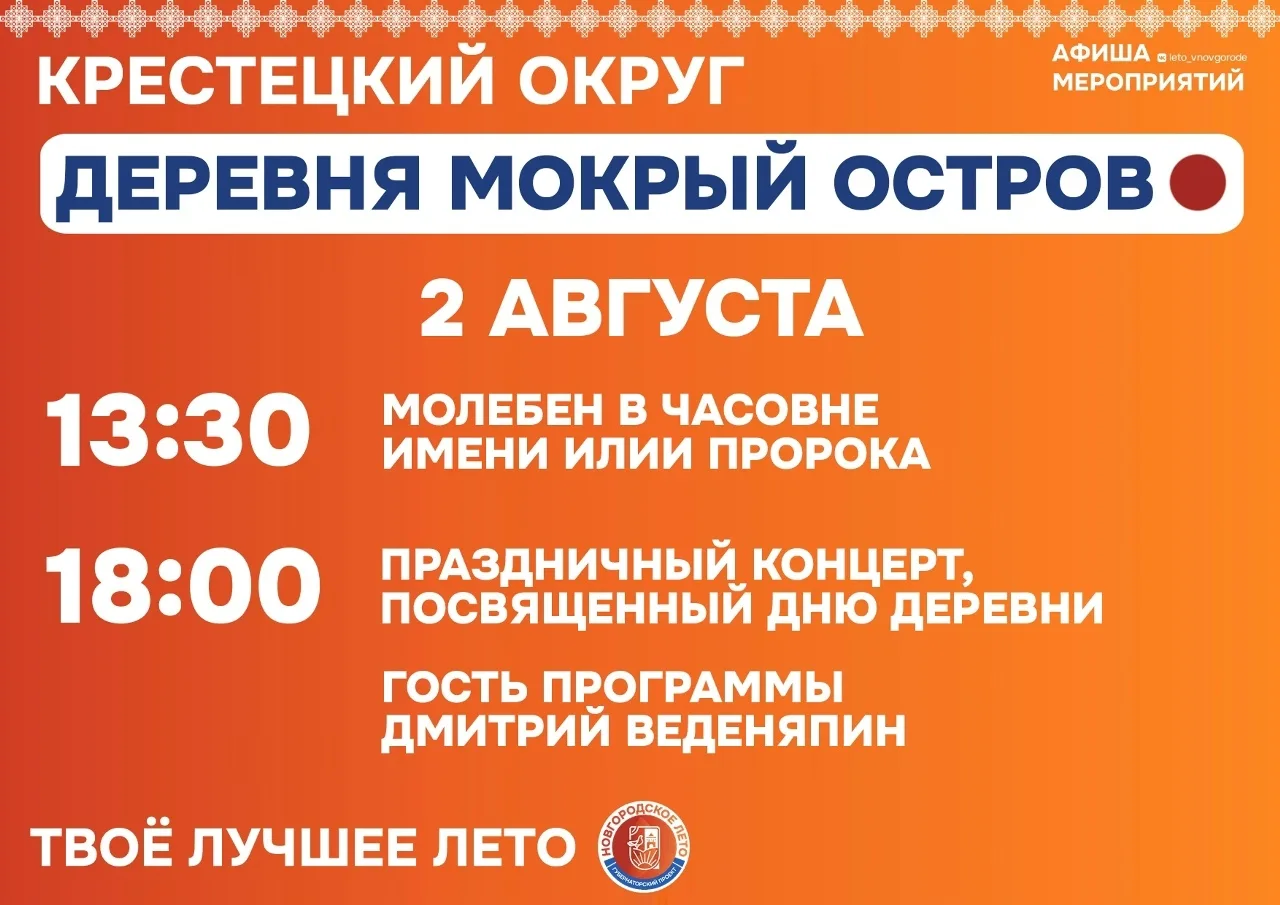 ☀ 2 августа в День Илии Пророка престольные праздники отметят деревни Усть-Волма и Мокрый Остров.

П