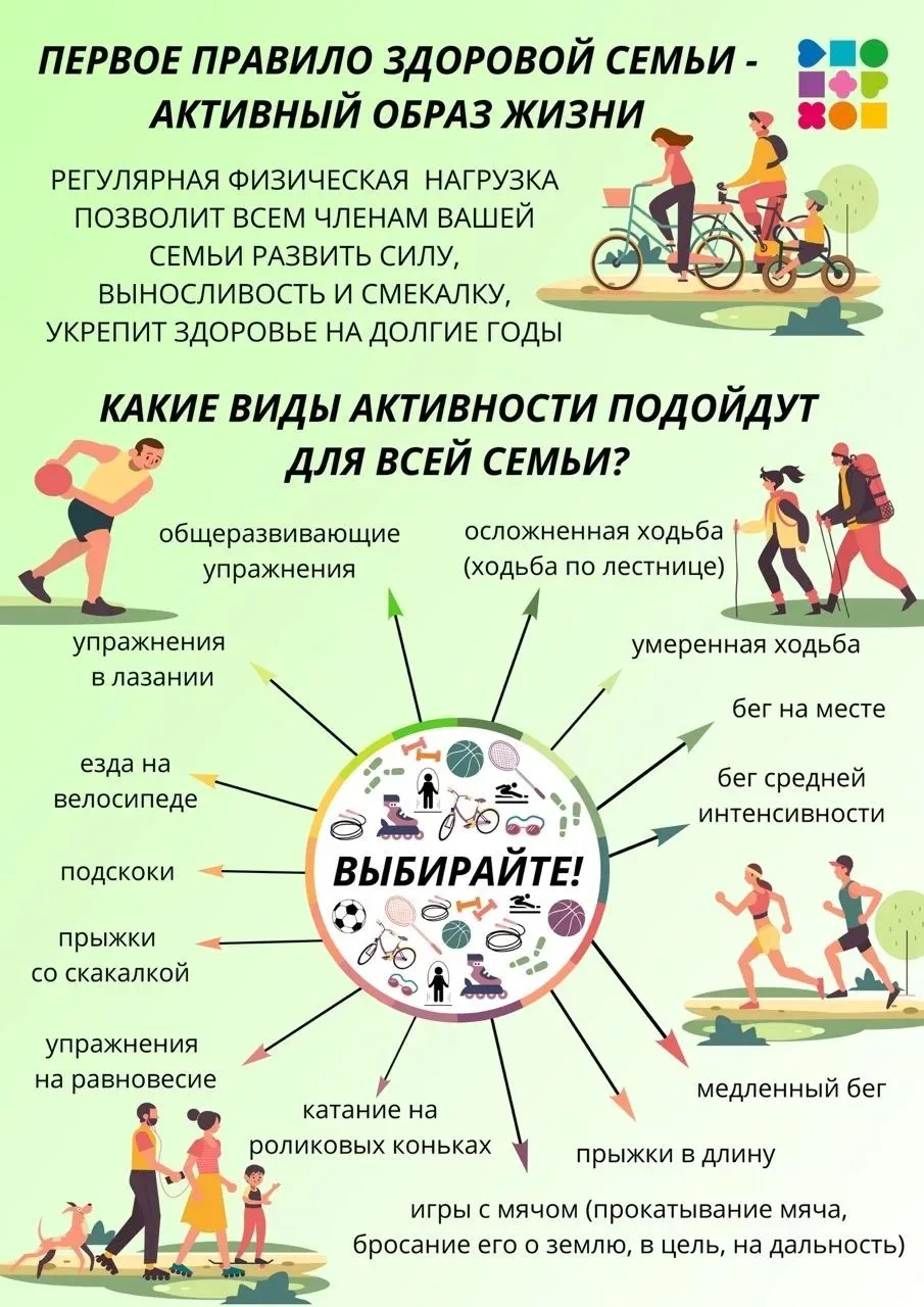 На этой неделе Минздрав России в рамках нацпроекта «Продолжительная и активная жизнь» р...
