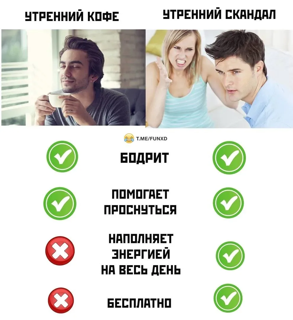 Пересылай пост близким, ставь реакции и высказывайся! Спасибо тебе за подписку 🫶