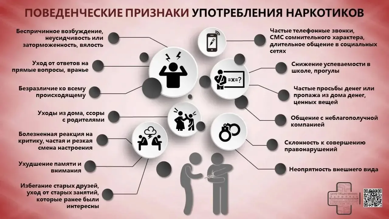 Наркомания — это настоящая беда современного общества. Она разрушает семьи, губит здоро...