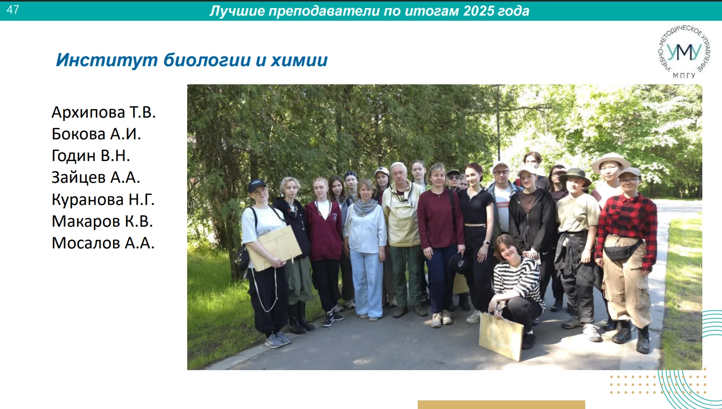 Поздравляем Лучших преподавателей по итогам 2025 года✨

Архипова Т.В. 
Бокова А.И. 
Годин В.Н. 
Зайц