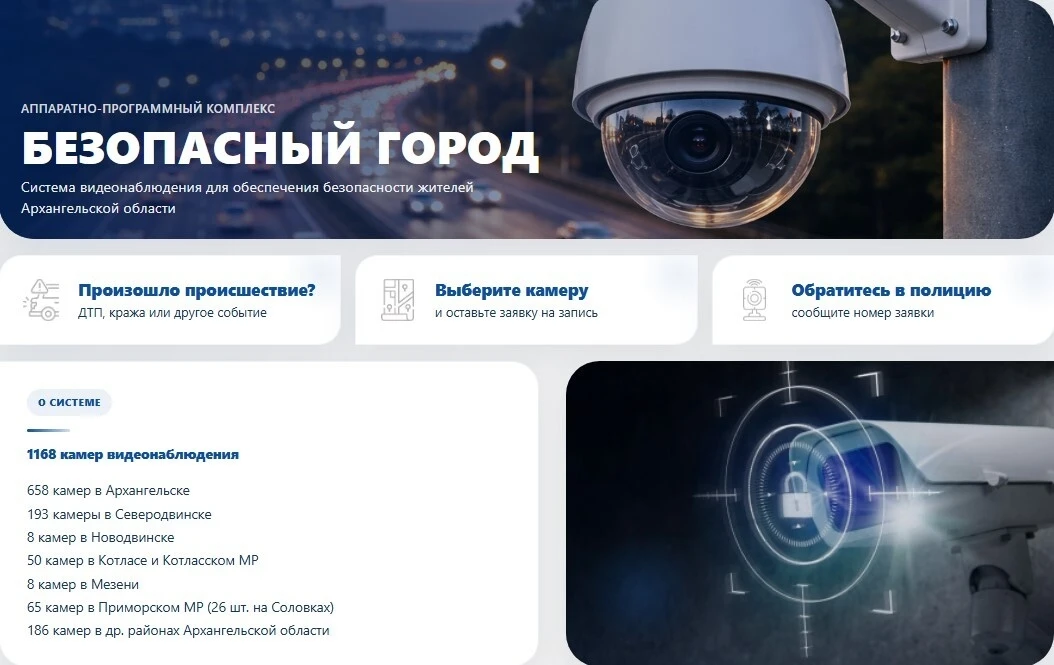638 обработанных заявок: «Безопасный город» работает на вашу безопасность