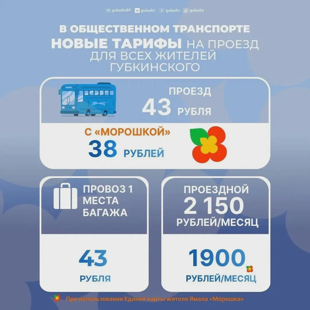 🚌 В Губкинском вводят единый тариф на проезд