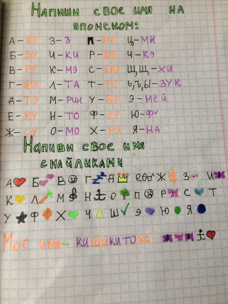 Всем удачи, делайте