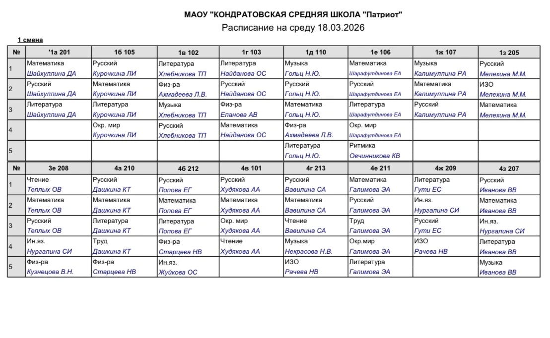Расписание Среда 18.03