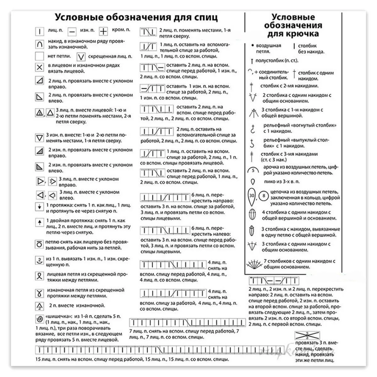 Для начинающих кто учится вязать.