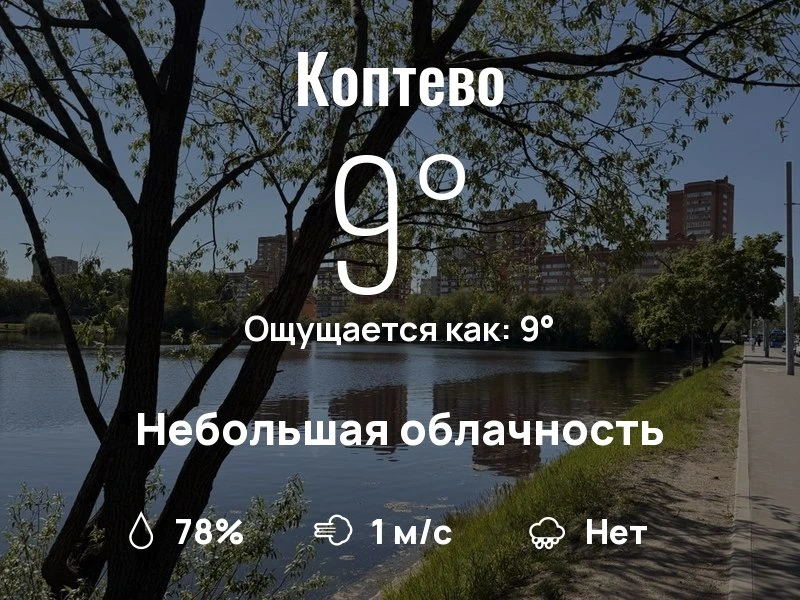 Что с погодой в Коптево?