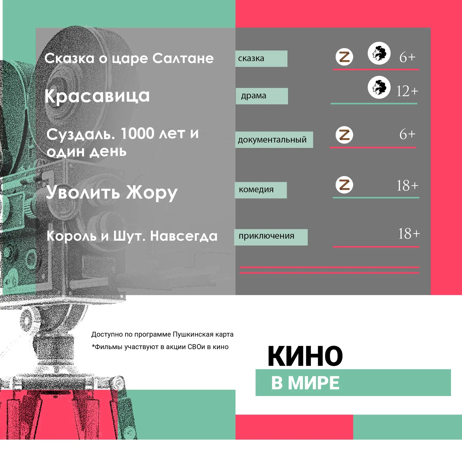 🎬 «Киноэкран зовет: от сказок до приключений!»