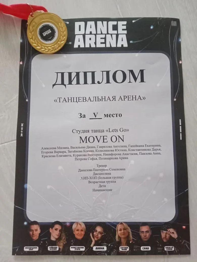 Новости культуры 26 апреля в доме культуры ЧГУ прошло мероприятие- "Танцевальная арена Поволжья". От