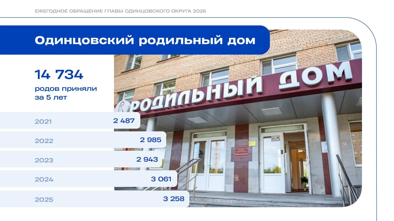 Родовспоможение — одно из направлений, которым по праву гордится Одинцовская областная больница.

По