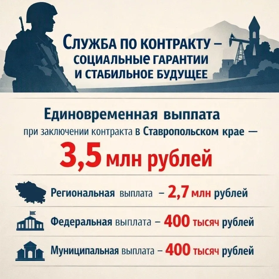 СЛУЖБА ПО КОНТРАКТУ — НОВЫЕ ВОЗМОЖНОСТИ И ПЕРСПЕКТИВЫ📈

Заключение контракта в Ставропольском крае 