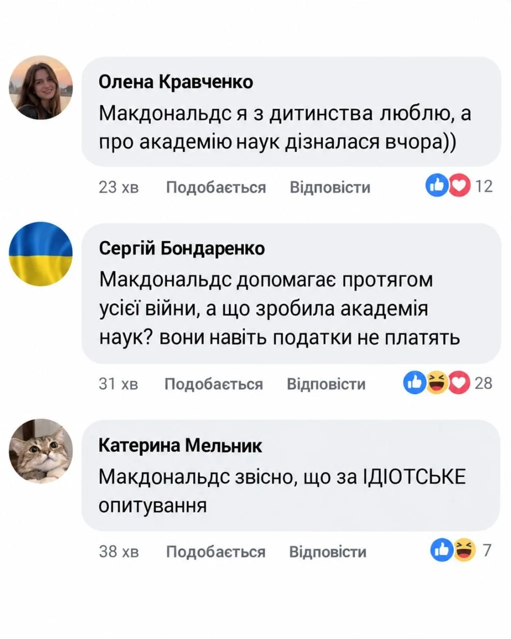 🇺🇦 Украинцы выбирают между наукой и фастфудом —ответ очевиден