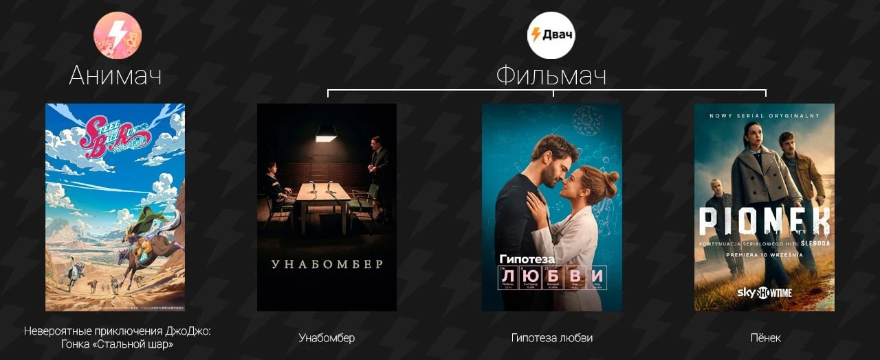 Есть что посмотреть на выходных в нашем Фильмаче!