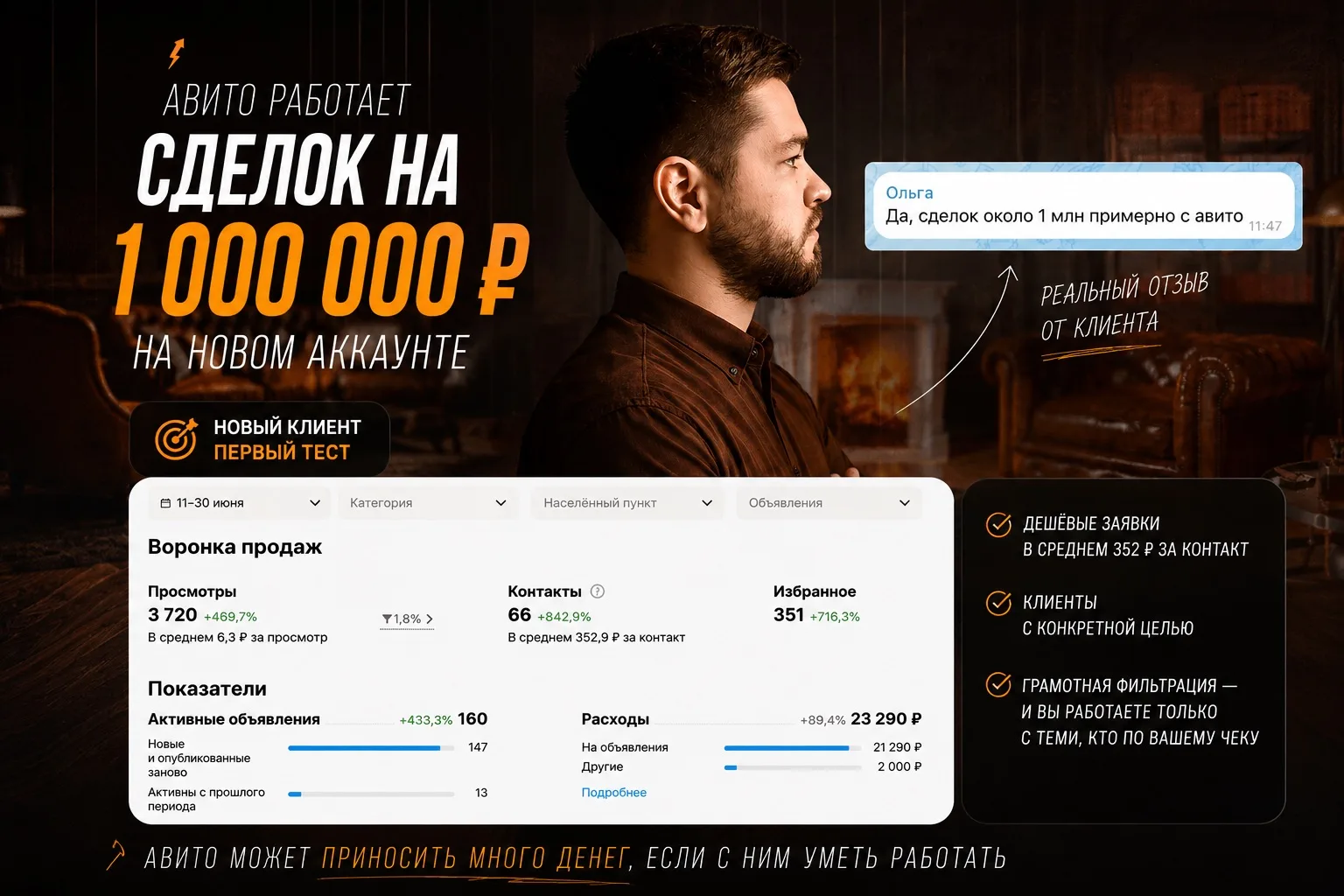 Авито продолжает удивлять.

Взял нового клиента на тест из Хабаровска. 

За период получили:

✅ 66 к
