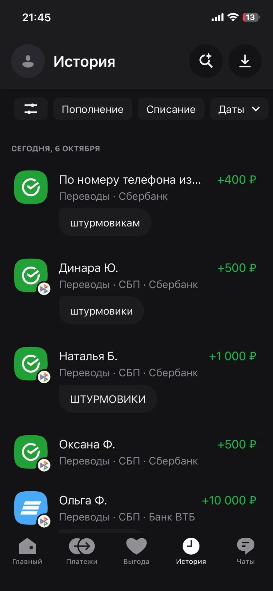 За сегодняшний день копилка штурмовиков пополнилась ещё на 12 621 рубль! Огромное спаси...