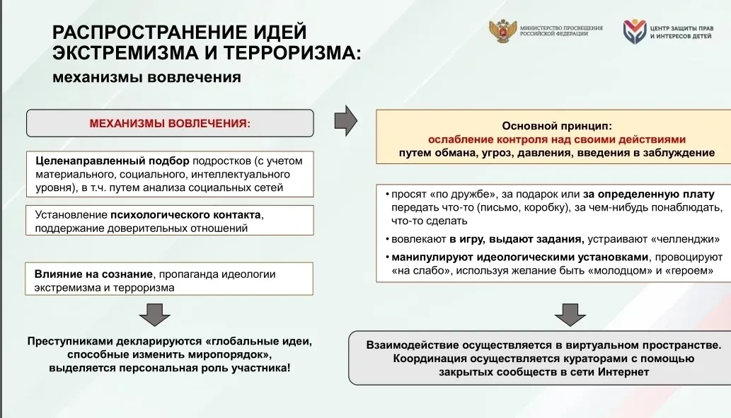 Уважаемые родители! Представляем вам презентацию на важную и актуальную тему📲 — "Онлайн терроризм и 