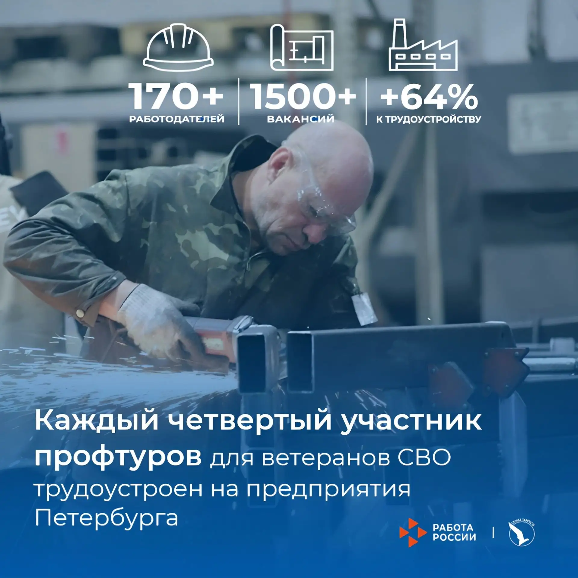 🛠 Каждый четвертый участник профтуров