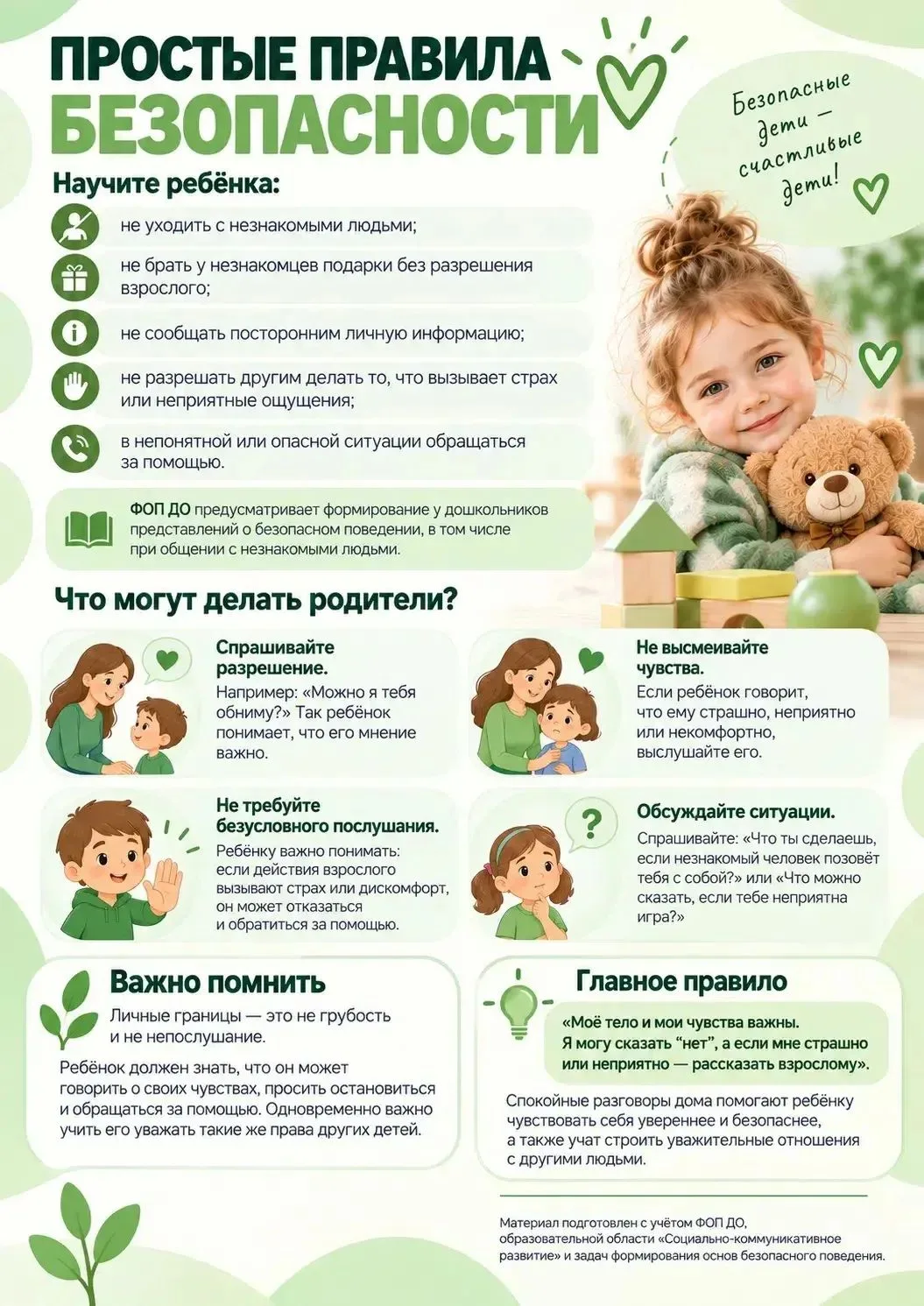 💚 Личные границы ребёнка
