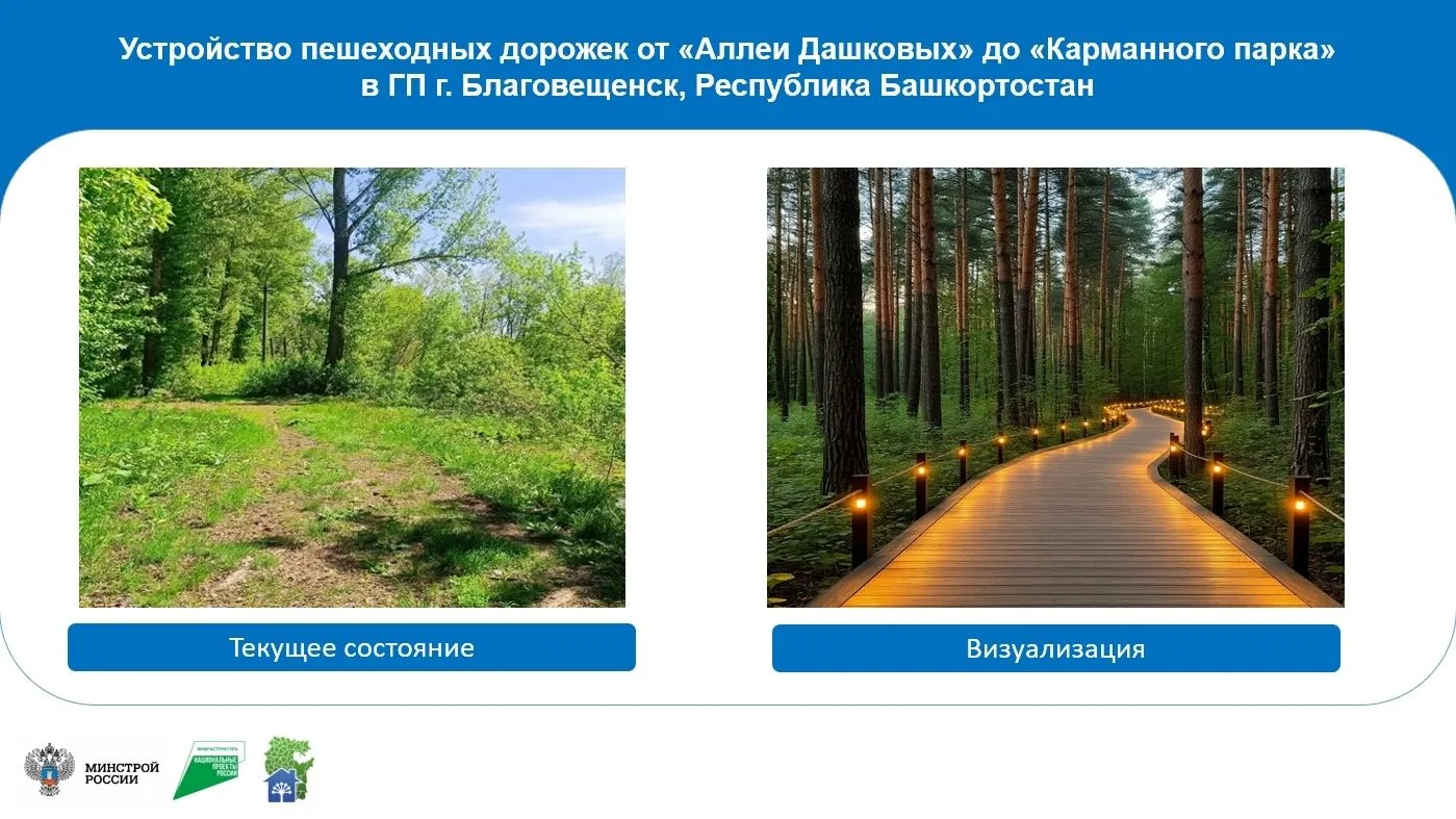 Ваш голос имеет значение! Стартовало голосование, которое определит, какие общественные...
