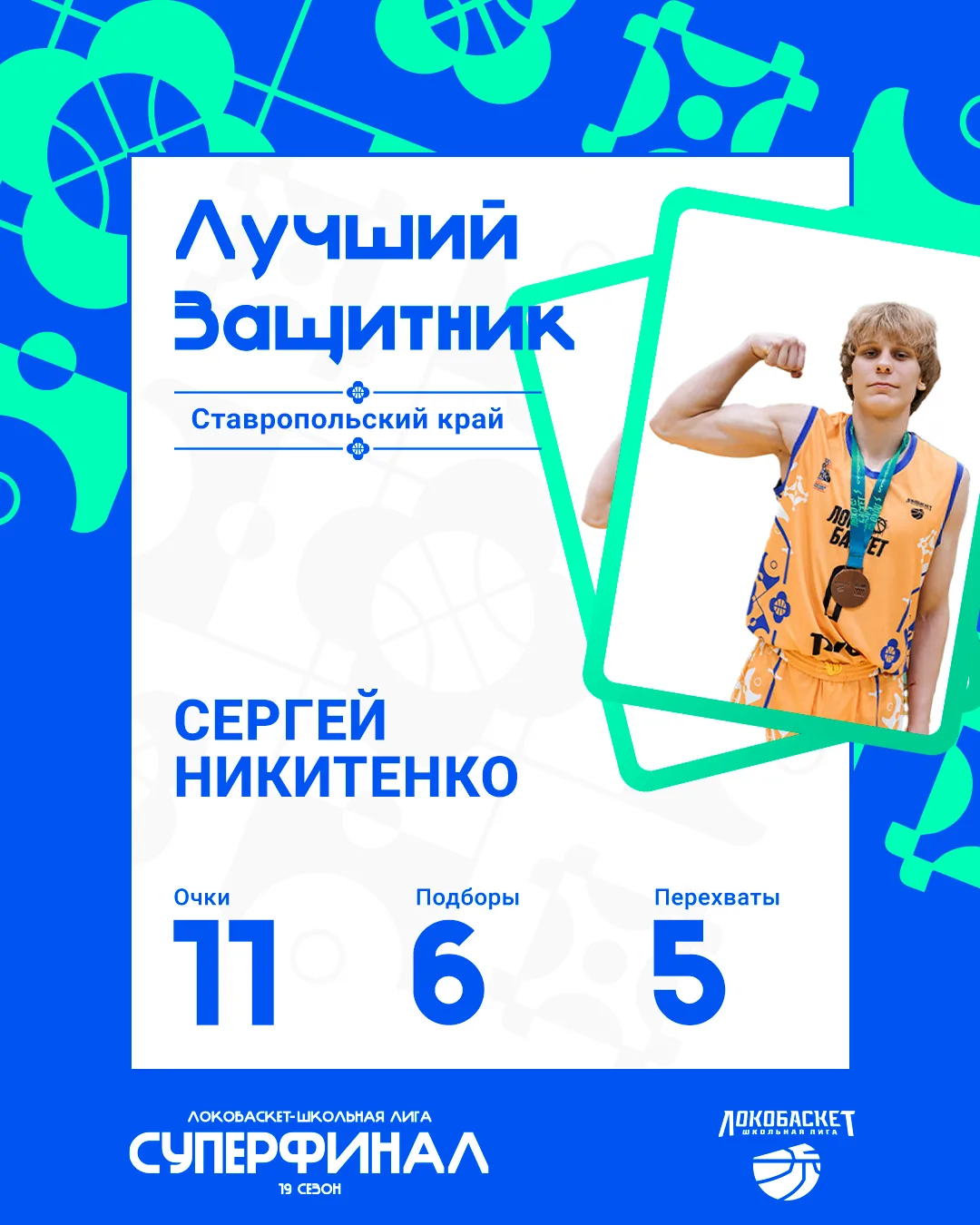 Сережа и Даша — мастера перехватов и плотной опеки! 🔥