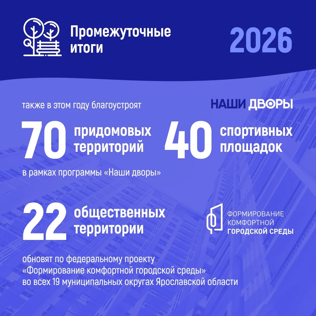 Михаил Евраев подвел промежуточные итоги работы по улучшению областной инфраструктуры