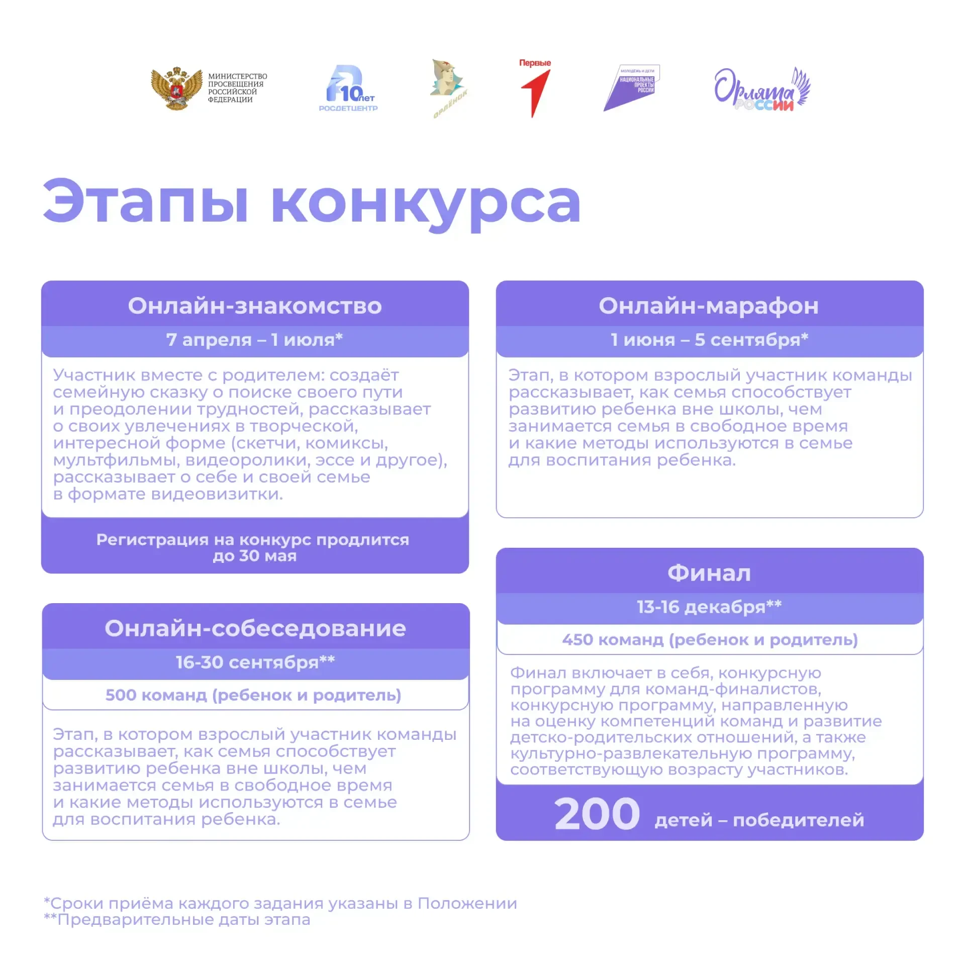 Новые возможности для Орлят и их родителей 😎  «Большая перемена» – это не просто конкурс, это сообще