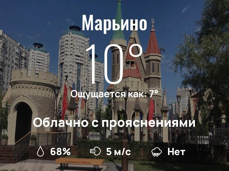Что с погодой в Марьино?