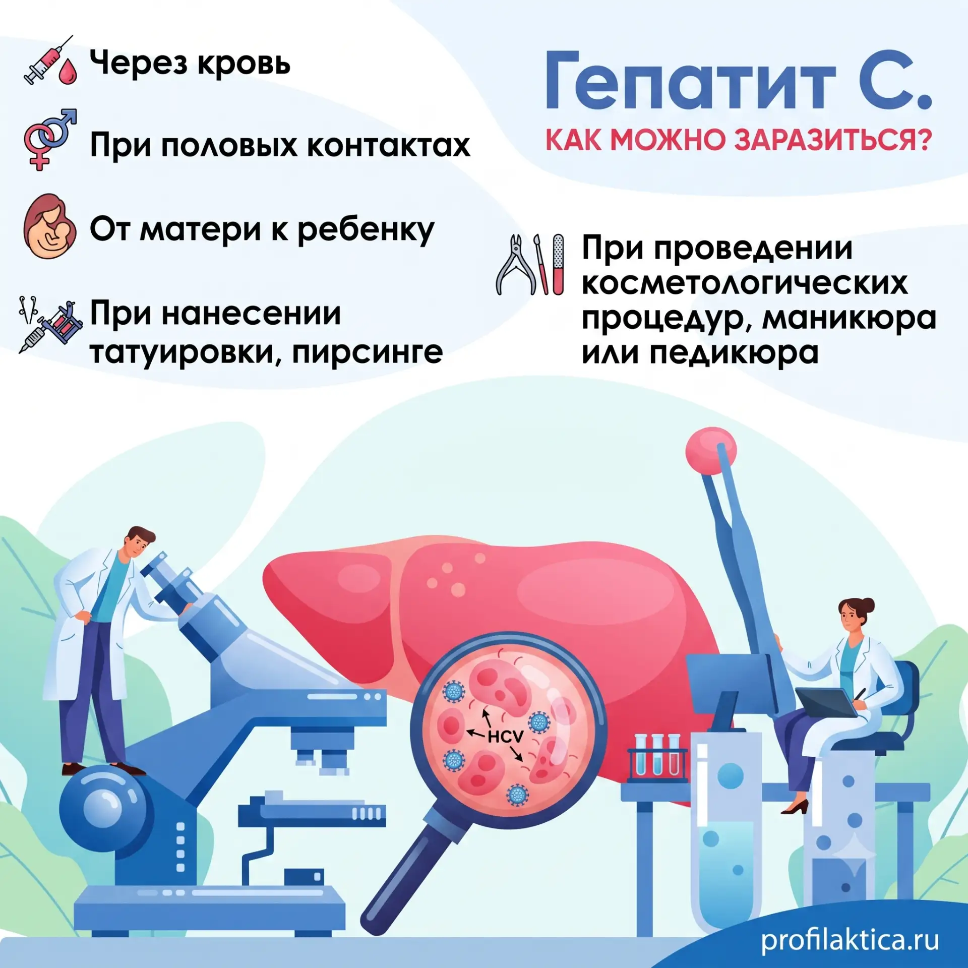 🌍 28 июля — Всемирный день борьбы с гепатитом